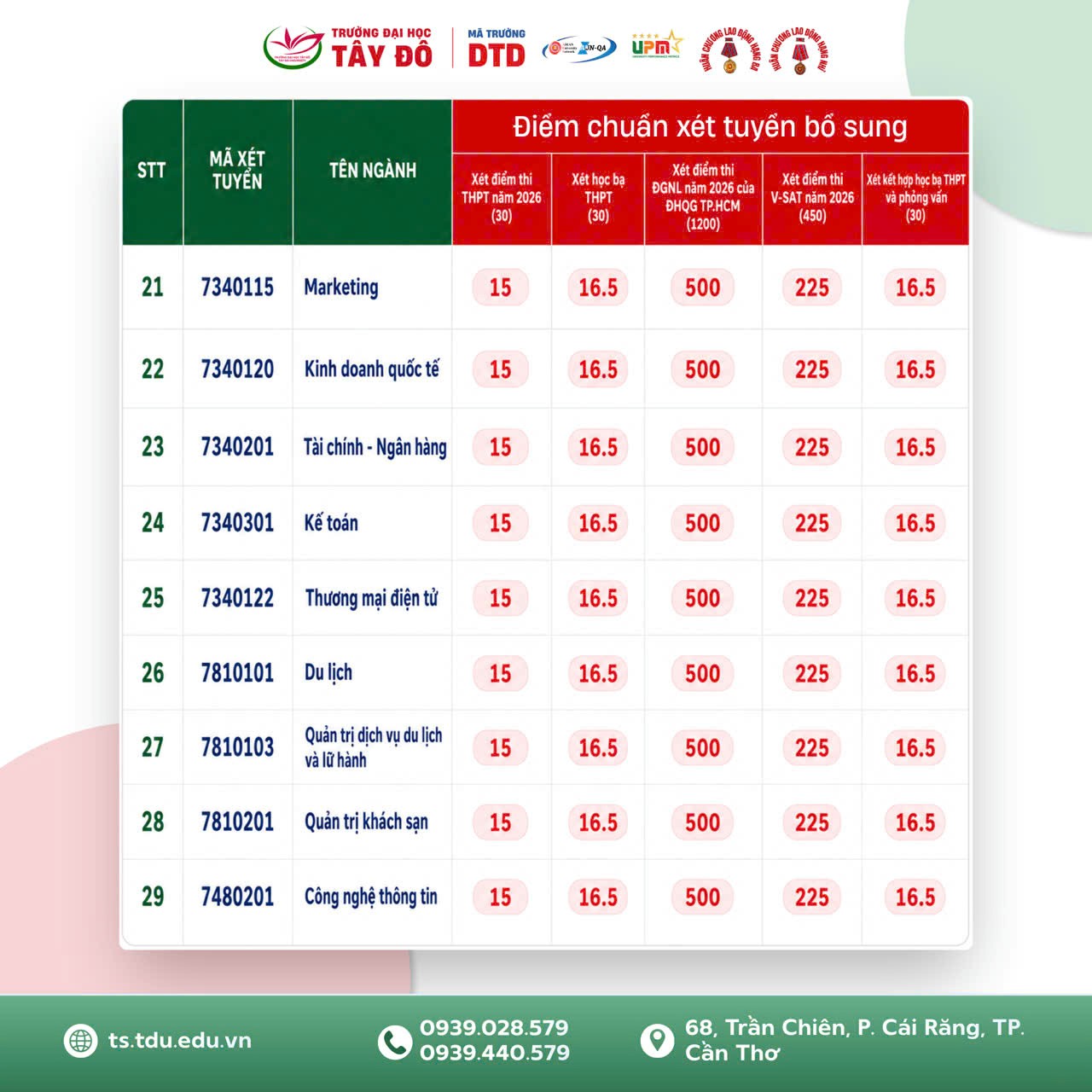 Tạp chí giáo dục
