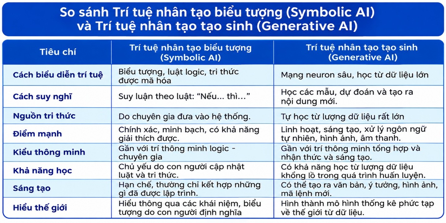 Tạp chí giáo dục