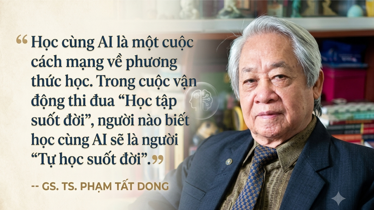 Học cùng trí tuệ nhân tạo “AI” – “Học AI” – “Học với AI”
