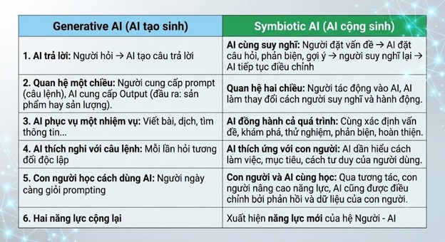 Tạp chí giáo dục