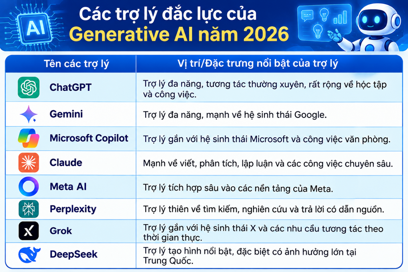 Tạp chí giáo dục