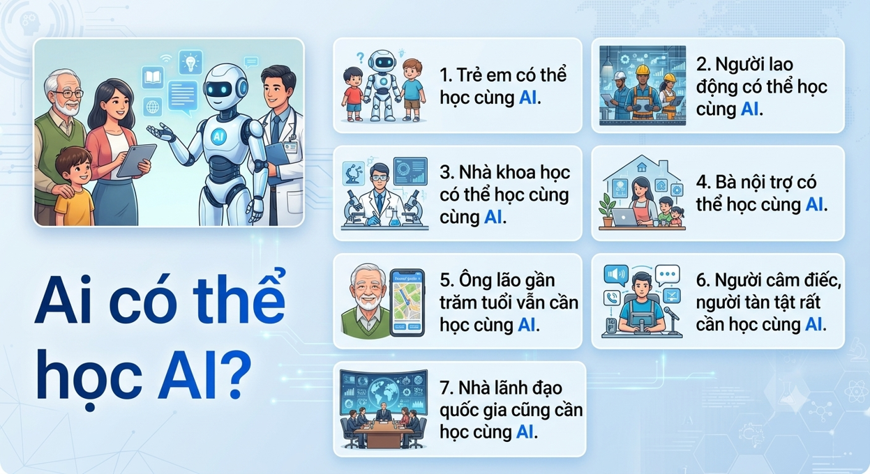 Tạp chí giáo dục