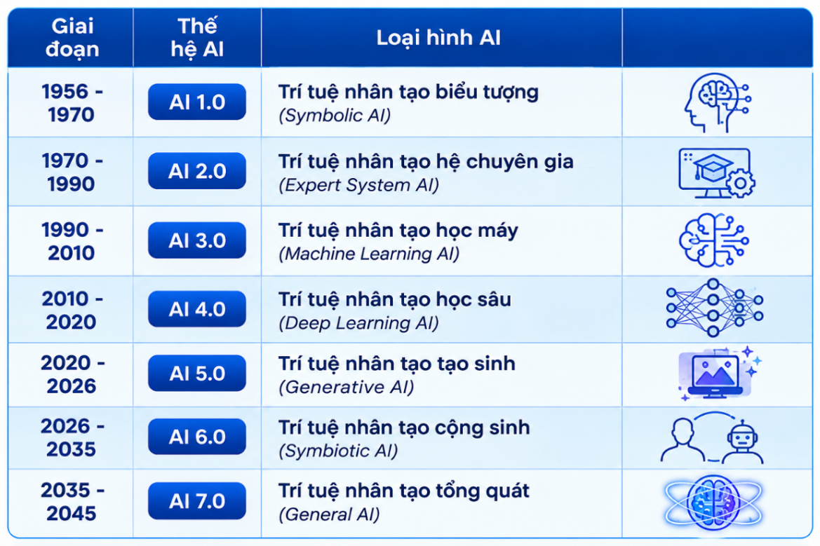 Tạp chí giáo dục