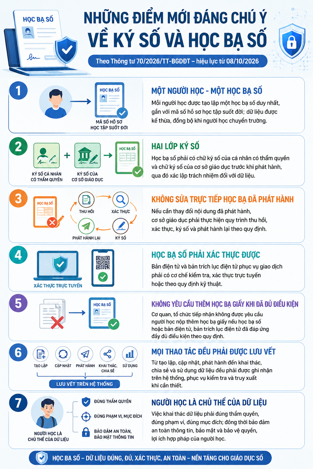 Tạp chí giáo dục