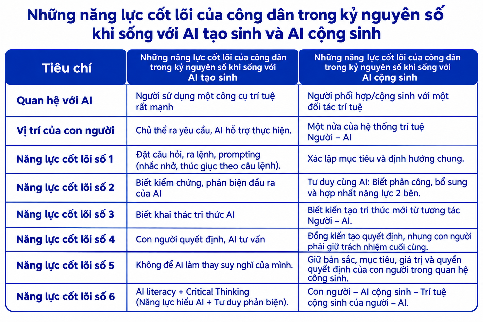 Tạp chí giáo dục