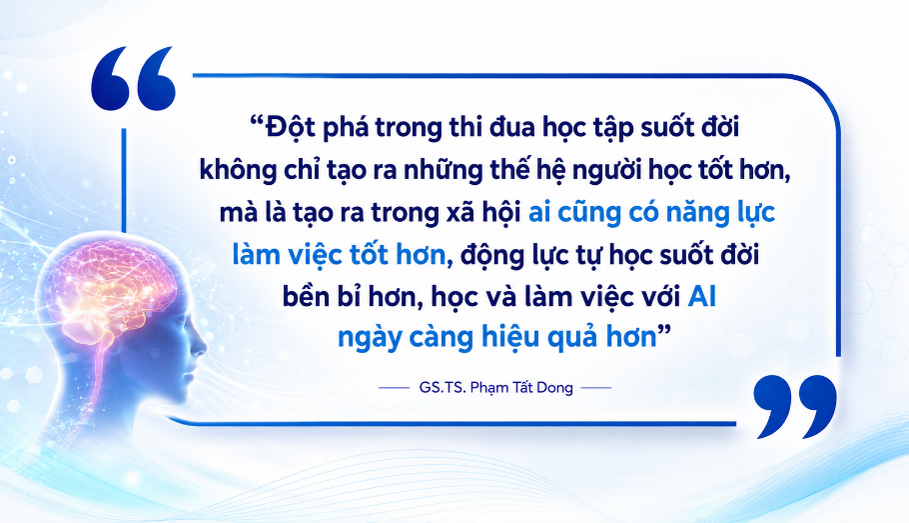 Tạp chí giáo dục