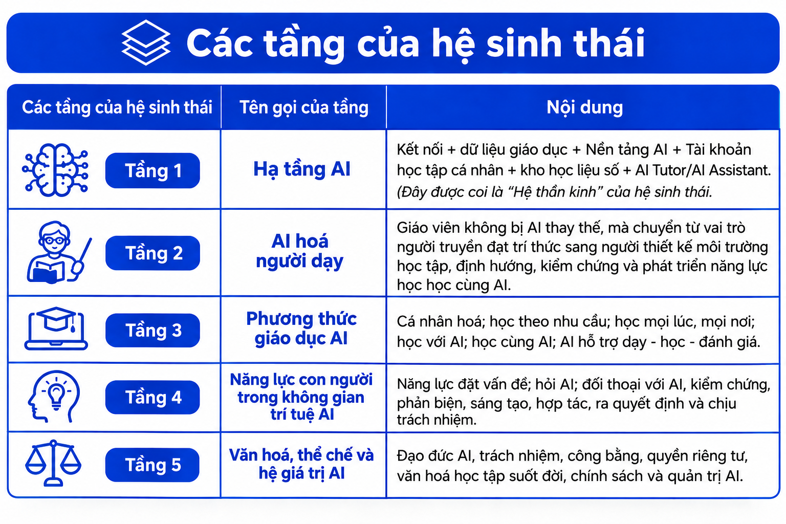 Tạp chí giáo dục