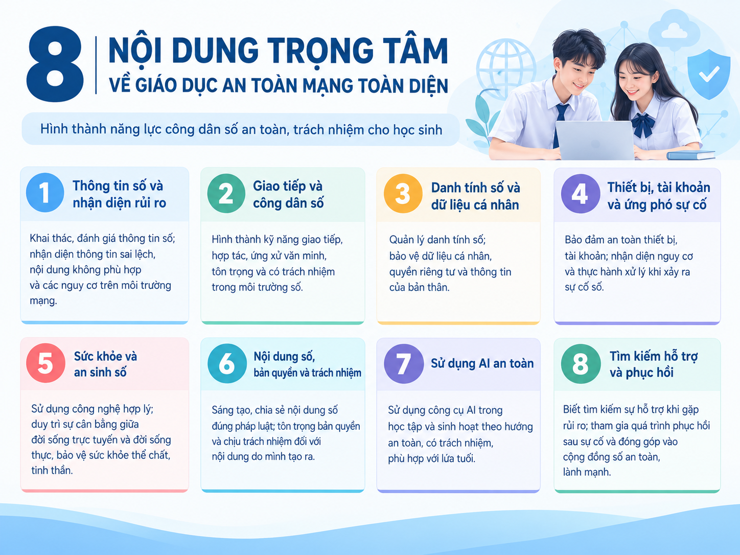 Tạp chí giáo dục