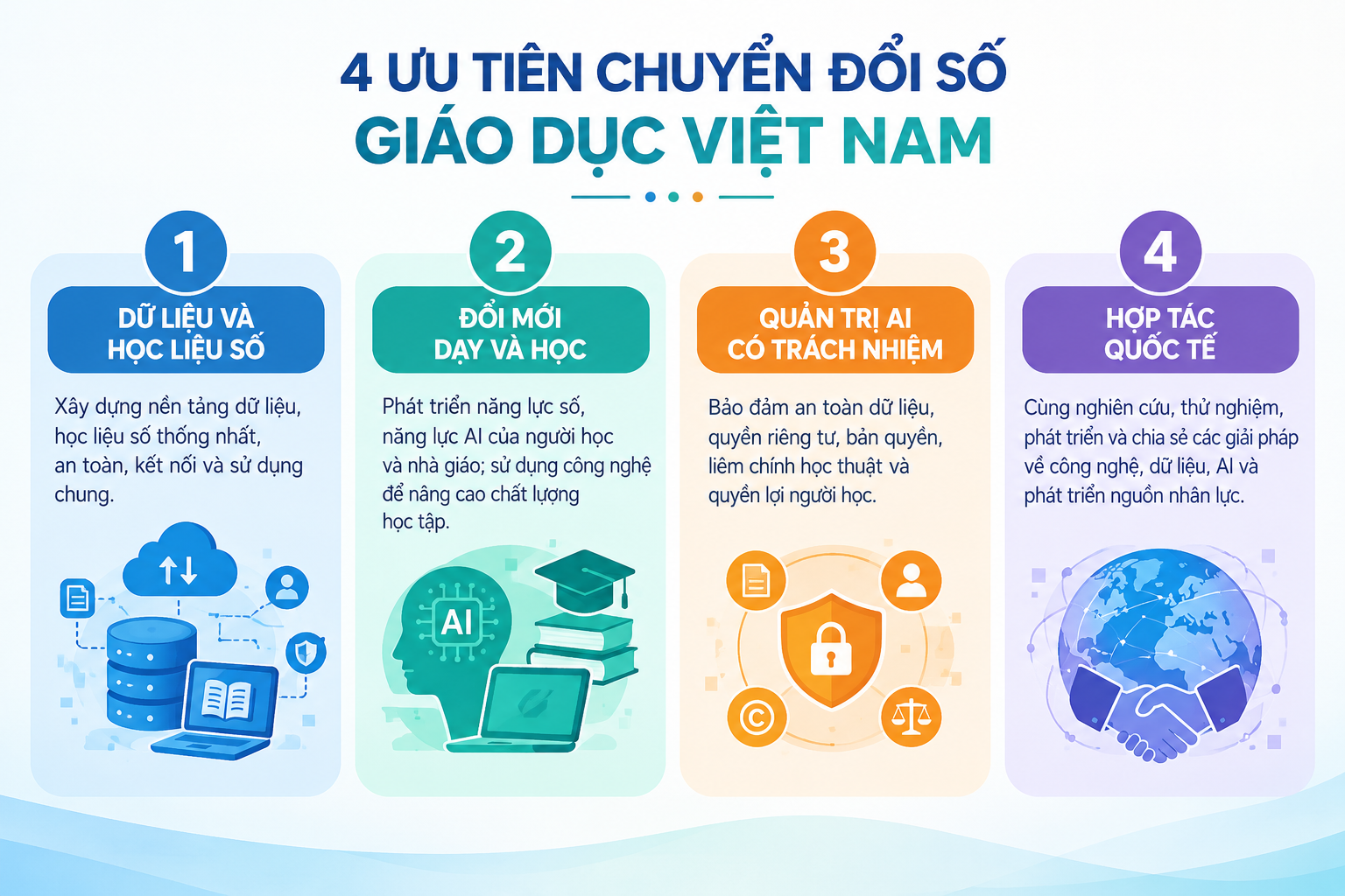 Tạp chí giáo dục