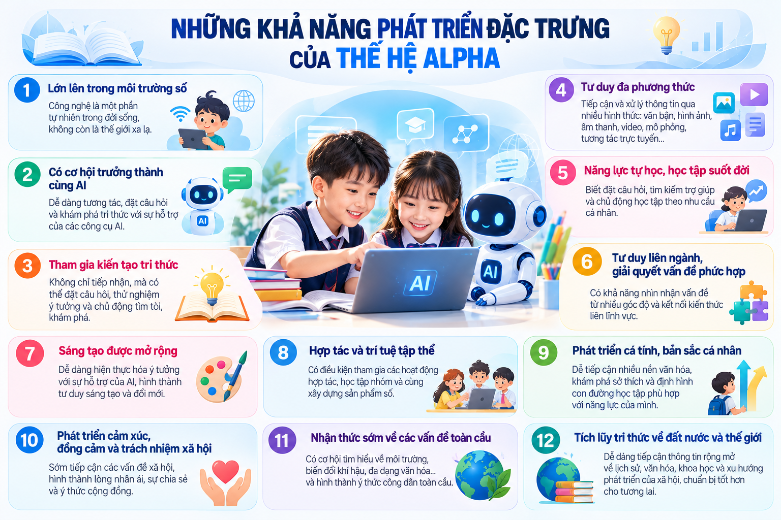 Tạp chí giáo dục