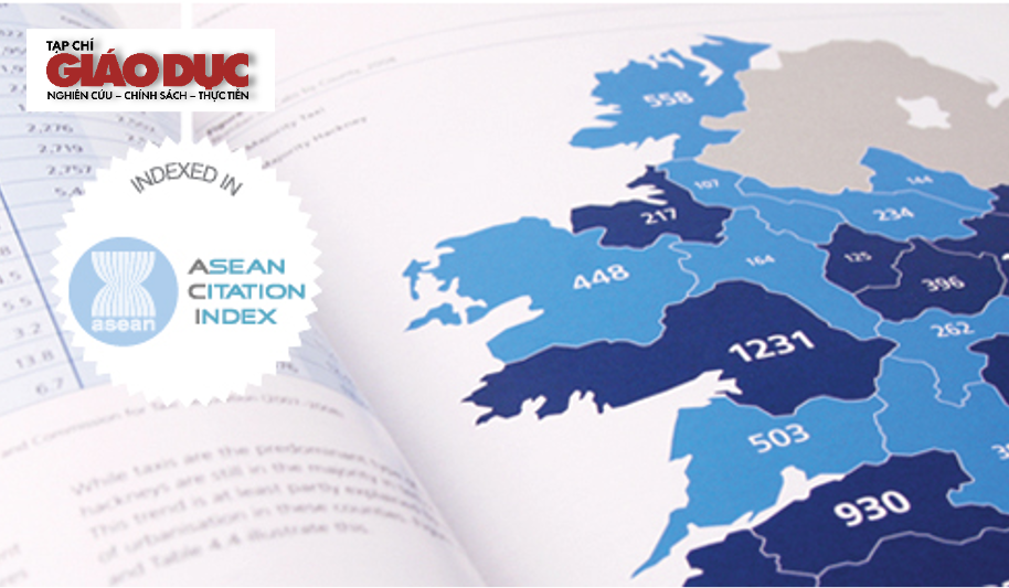Hệ thống trích dẫn Đông Nam Á (ACI): Tiêu chí xét duyệt từ năm 2024