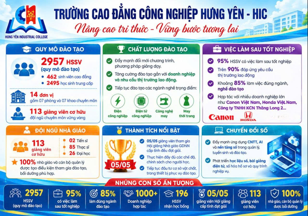 Tạp chí giáo dục